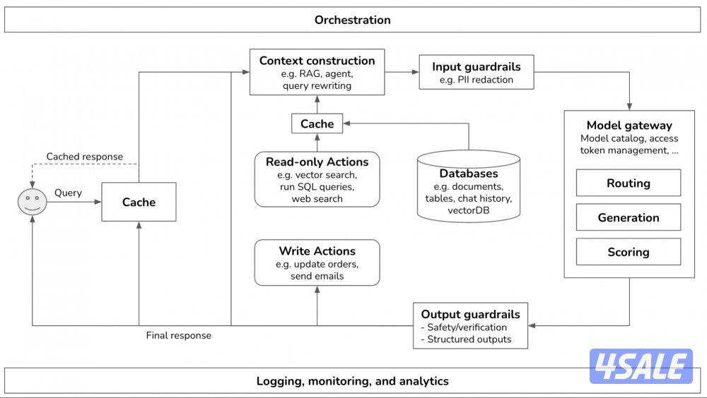 اتاتتاتاتنتنتتنتن0