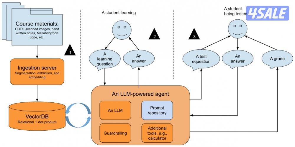 kjfkjskfkksdfkjsjkfkjskdjfksdaf0